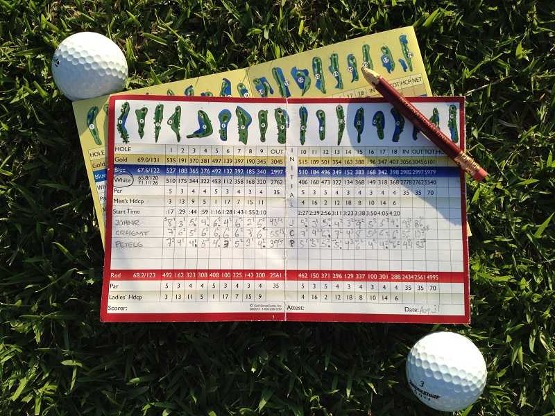 Trong golf có những quy định riêng về cách tính điểm