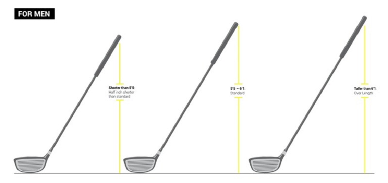 Hiện nay có 3 mức chiều dài gậy golf dành cho nam giới