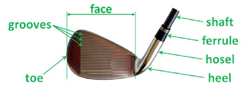 Thông số kỹ thuật của đầu gậy golf